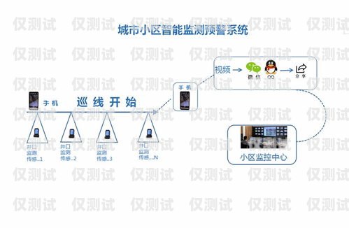 湘潭电销外呼系统软件哪家好？电销系统外呼平台