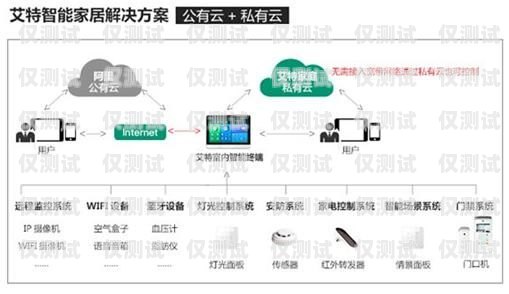 智能外呼系统稳定吗？智能外呼弊端