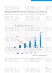 探索 ai 外呼智能系统的领先企业ai智能外呼系统排名