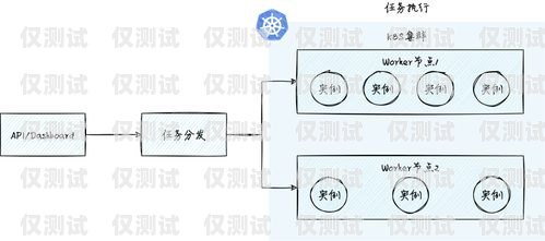 探索个人可用的外呼系统个人可以办哪些外呼系统业务