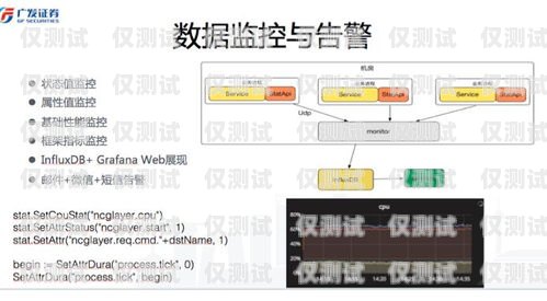 广东防封外呼系统平台——保障通信安全的最佳选择防封号外呼系统