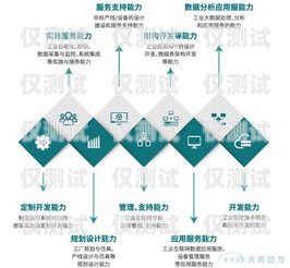 黑龙江 axb 外呼系统供应商的专业选择