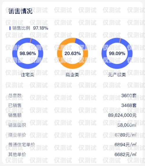 赣州回拨外呼系统供应商，助力企业高效沟通回拨外呼系统真的会不封卡吗?