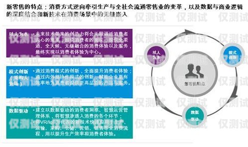 惠州自动外呼系统平台，提升销售与客服效率的创新解决方案惠州外呼公司