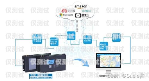 CRM 和外呼系统的广泛应用领域什么企业会用到crm和外呼系统