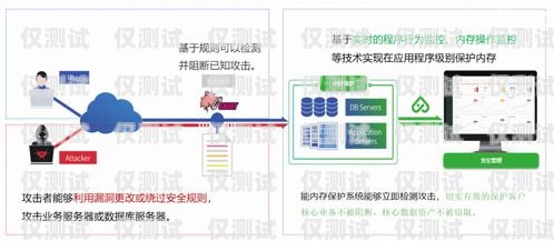 CRM 和外呼系统的广泛应用领域什么企业会用到crm和外呼系统