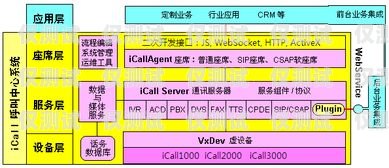 南京外呼系统电话号码归属地推荐南京呼叫中心外包公司