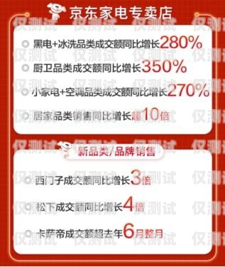 泰州实体电销卡渠道，助力企业销售的利器泰州实体电销卡渠道销售