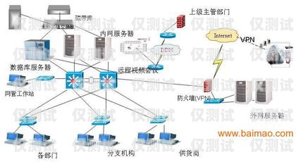 山东通信外呼系统有哪些山东外呼外包公司