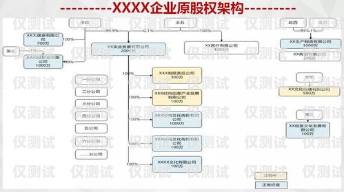 哈尔滨营销外呼系统收费，如何选择合适的方案哈尔滨外呼公司