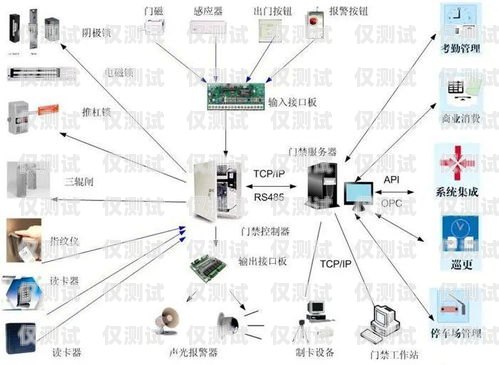 渝北区电销外呼系统哪家做得好？重庆外呼电销