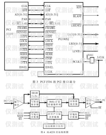 南宁电销卡外呼系统线路——提升销售效率的利器南宁电销卡外呼系统线路维修