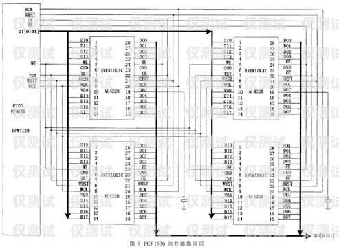 南宁电销卡外呼系统线路——提升销售效率的利器南宁电销卡外呼系统线路维修