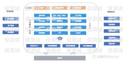 丽水外呼系统单价的全面解析外呼系统价格