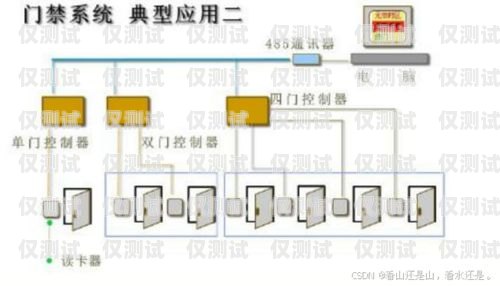 烟台外呼系统的用途外呼系统操作流程