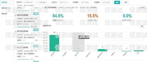 长春智能外呼系统——助力企业提升销售效率的利器长春外呼系统加盟