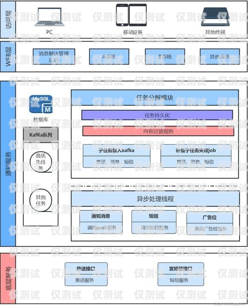 山东外呼系统平台合作，开启高效沟通的新途径山东外呼系统平台合作企业名单