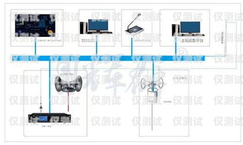 广东电销外呼系统怎么安装广州电销外呼系统