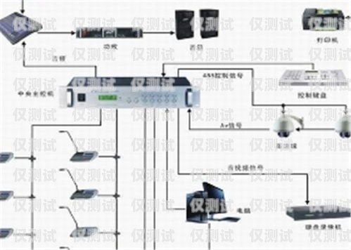 广东电销外呼系统怎么安装广州电销外呼系统