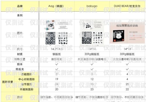 选择电销卡，品牌的重要性与推荐电销卡有什么牌子的好一点呢