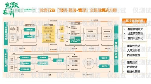 外呼系统数据抓取，有效提升客户服务的关键外呼系统带数据