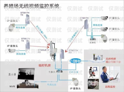 外呼系统辐射大吗？外呼系统辐射大吗为什么