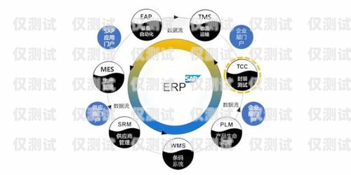 重庆智能外呼系统——提升效率的必备工具重庆外呼系统包月