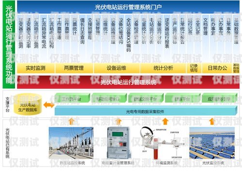 重庆智能外呼系统——提升效率的必备工具重庆外呼系统包月