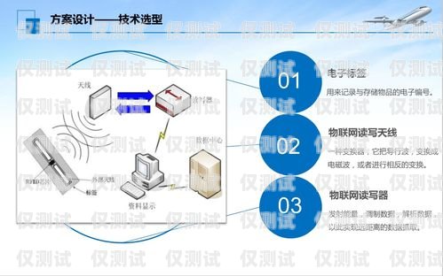 重庆智能外呼系统——提升效率的必备工具重庆外呼系统包月