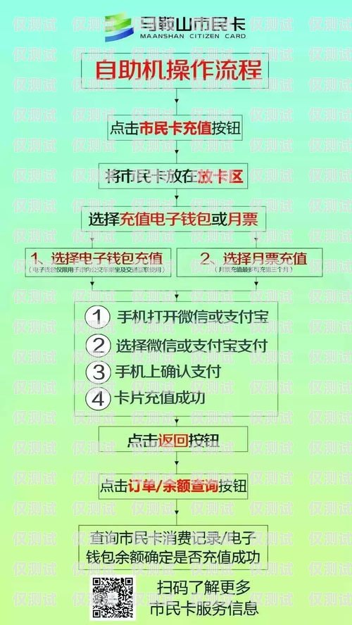 安徽电销防封电销卡批发，解决电销难题的可靠选择抗封电销卡