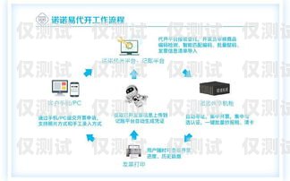 襄阳外呼系统厂商，提升客户体验的关键外呼系统官网