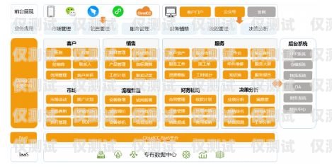 鹤山代理外呼系统，提升销售与客户服务的利器