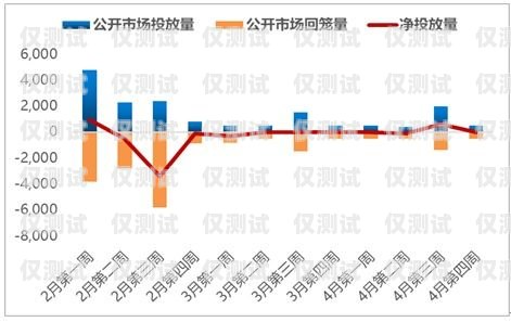 太原电销外呼系统的引领者电销外呼系统多少钱一个月