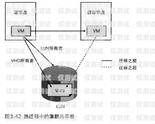 重庆电销外呼系统一般多少钱电销外呼系统多少钱一个月