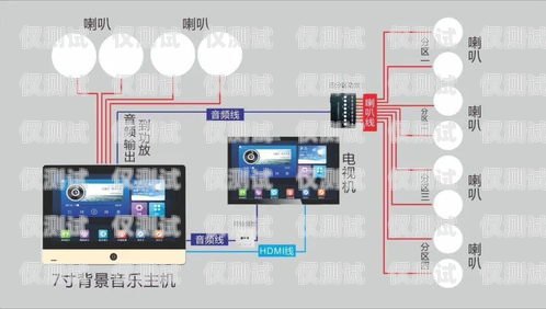 重庆电销外呼系统一般多少钱电销外呼系统多少钱一个月