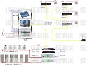 四川外呼系统报价外呼系统收费标准