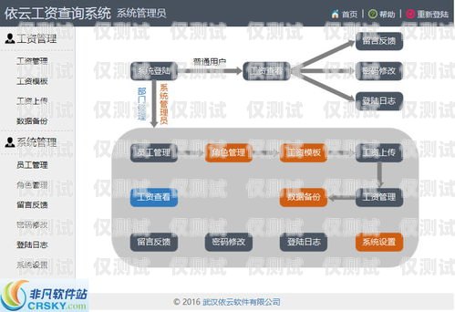 赣州外呼系统线路商的寻找指南