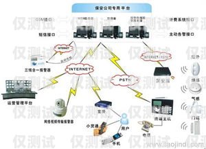 南牛网络外呼系统哪家好？南牛网络销售外呼系统