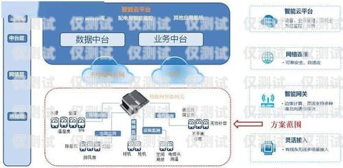 南牛网络外呼系统哪家好？南牛网络销售外呼系统