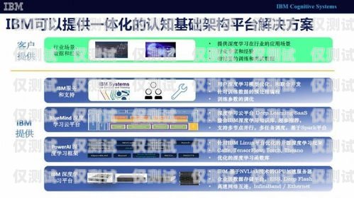 云浮人工外呼系统推荐与比较广东云浮的电话