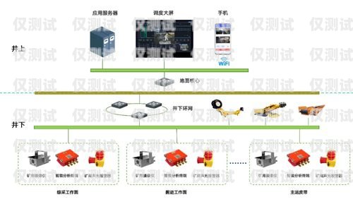 许昌外呼防封系统的价格因多种因素而异，包括系统功能、使用规模、定制需求等。一般来说，外呼防封系统的价格可能在几千元到数万元不等。以下是一些影响许昌外呼防封系统价格的主要因素，许昌外呼防封系统多少钱一个