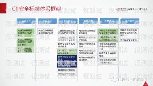 电话外呼系统的国家管控，保障通信安全与合规电话外呼管理办法