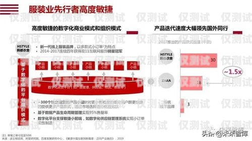 揭秘郑州房地产电销卡，助力销售的利器还是潜在风险？郑州房地产电销卡办理流程