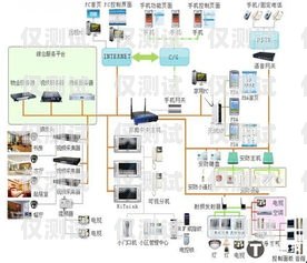 山东催收智能外呼系统推荐山东催收公司