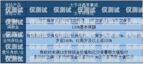 广电电销卡购买渠道全解析广电电销卡购买渠道是什么意思