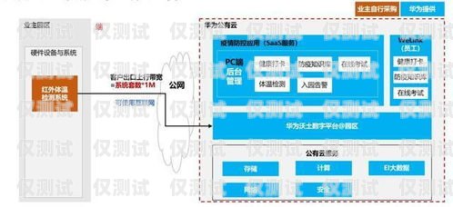 兰州全自动外呼系统公司，助力企业高效沟通的利器甘肃自动外呼系统