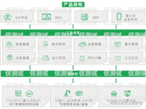 泸州外呼系统定制化，满足企业个性化需求的解决方案泸州外呼系统定制化工招聘