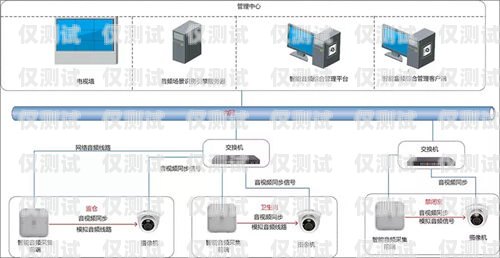 外呼系统大小号的区别外呼小号平台