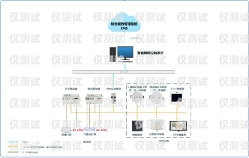 江西智能外呼系统产品智能外呼系统软件