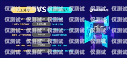 广州电销催收机器人，高效、精准、智能的催收解决方案催收电话机器人